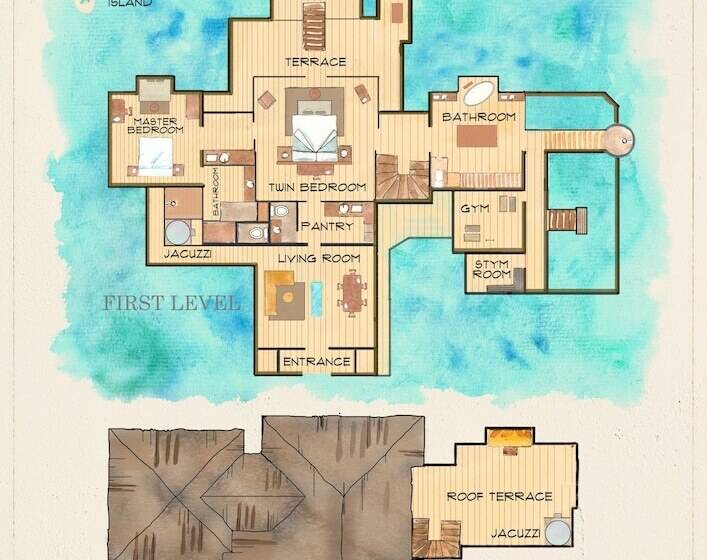 اتاق خانوادگی, Gili Lankanfushi Maldives