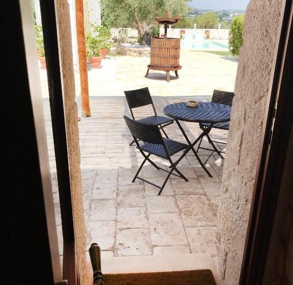سوییت سوپریور, Trulli Petra Chiara