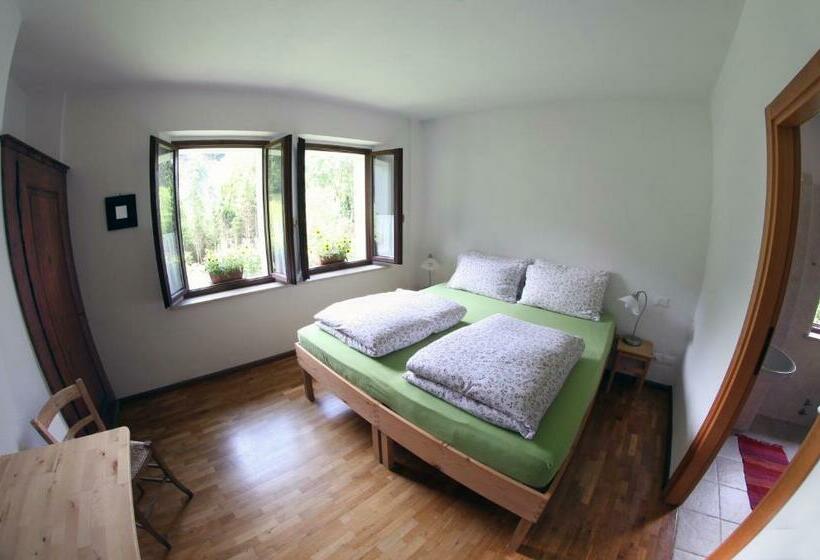 スタンダードルーム, Alla Casetta B&b