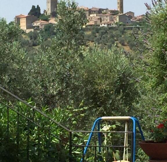Апартаменты 1 Спальня, Poggio Baroni Agriturismo