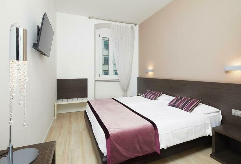 غرفة قياسية, Centrale