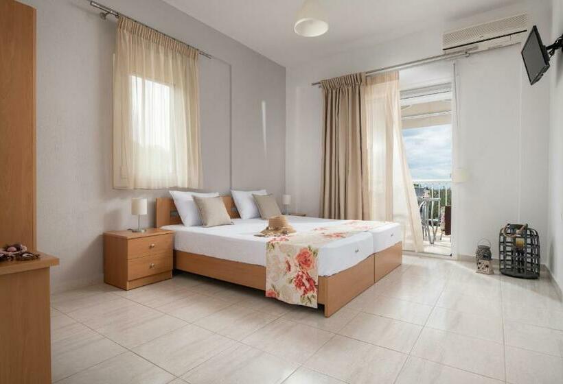 Studio Standard, Agrelia Studios