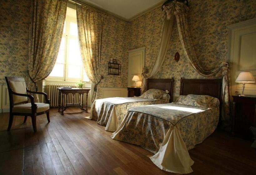 جناح, Château De Beaujeu