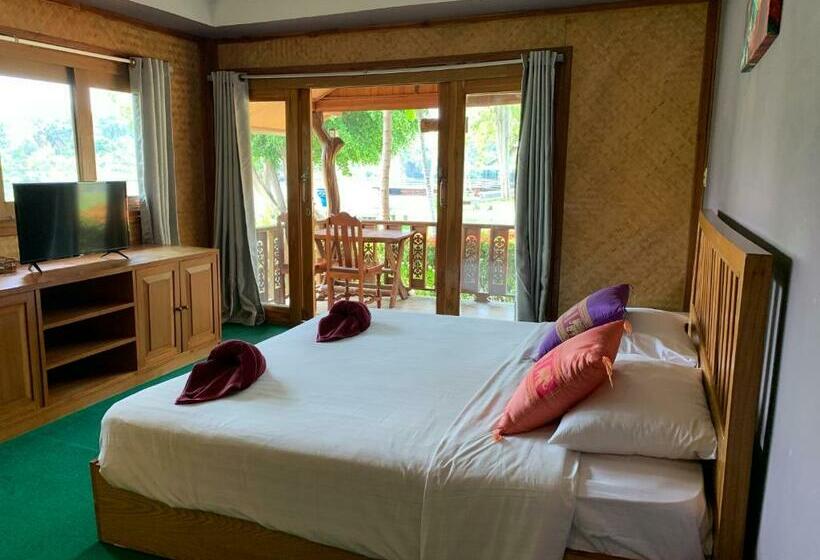 بنجلو قياسى, Buasawan Resort & Restaurant