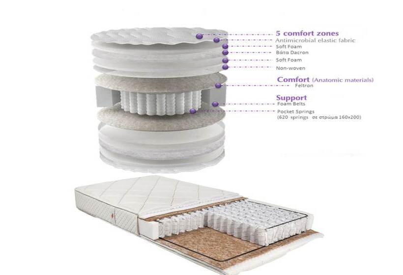 Семейный Номер, Kronio