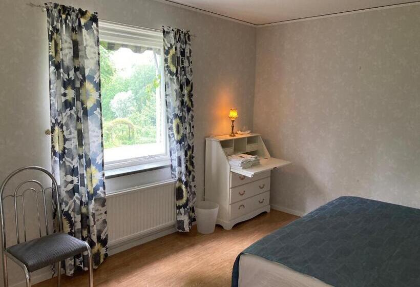 Camera Standard, Pensionat Ullevi