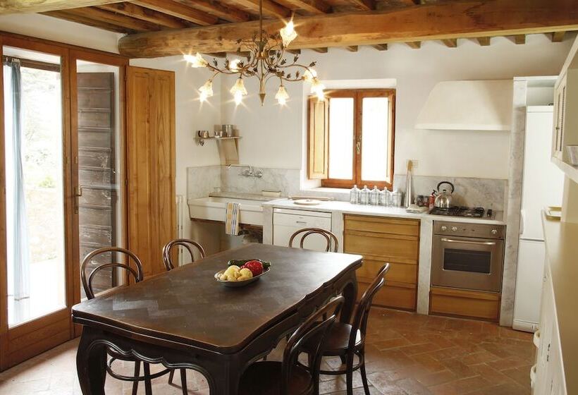 Дом 1 Спальня, Casedigello