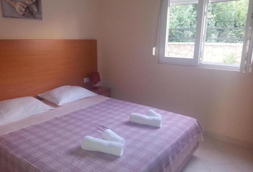 آپارتمان 1 خوابه با چشم‌انداز دریا, Apartments Lux Lukic