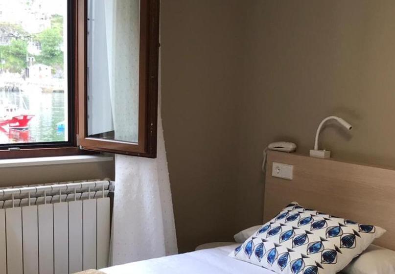 غرفة قياسية مطلّة علي البحر, Baltico 2 Estrellas