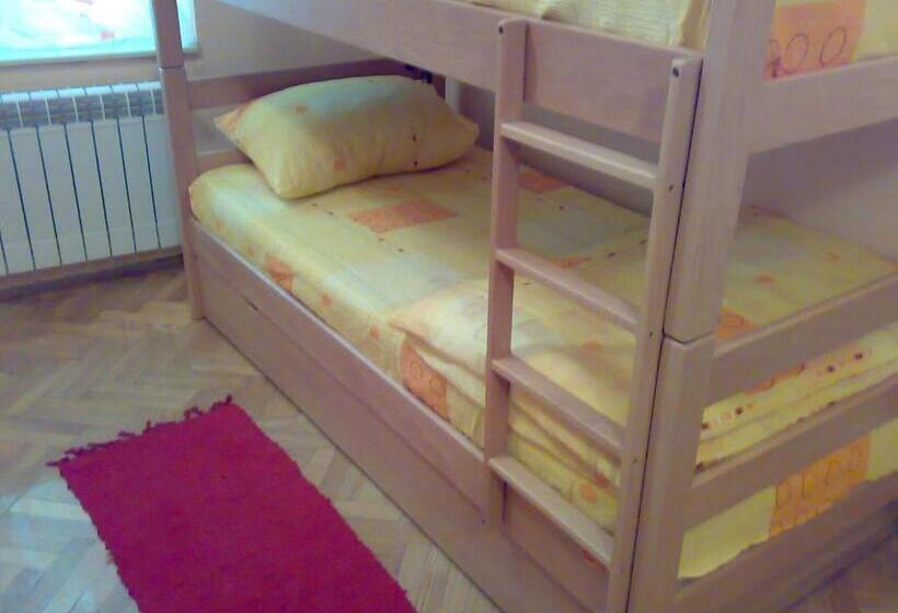 تختخواب در اتاق مشترک, Hostel M