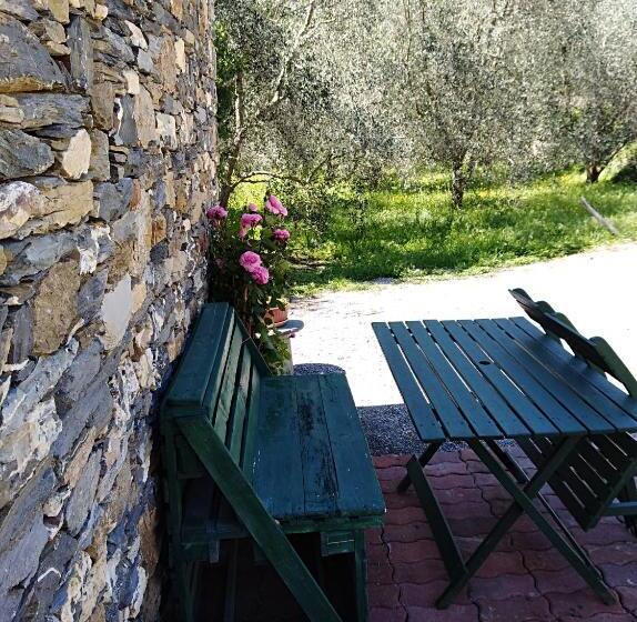 חדר סטנדרט, Ca  Do Diao