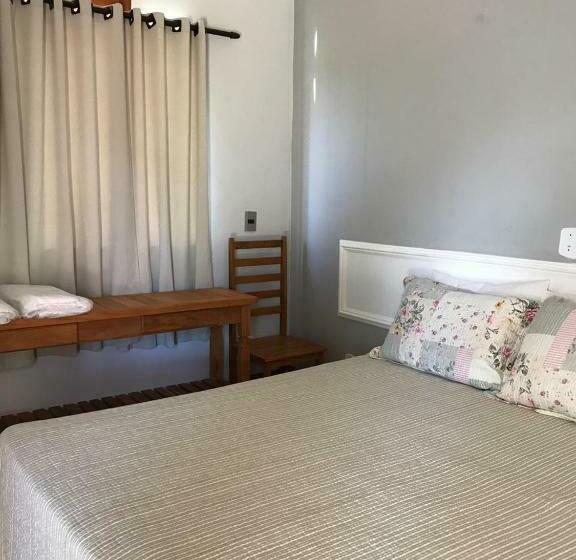 Номер Стандарт, Abaporu