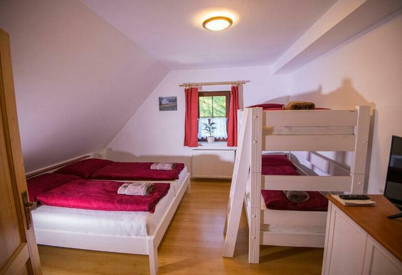 סוויטה, Penzion Kryštof