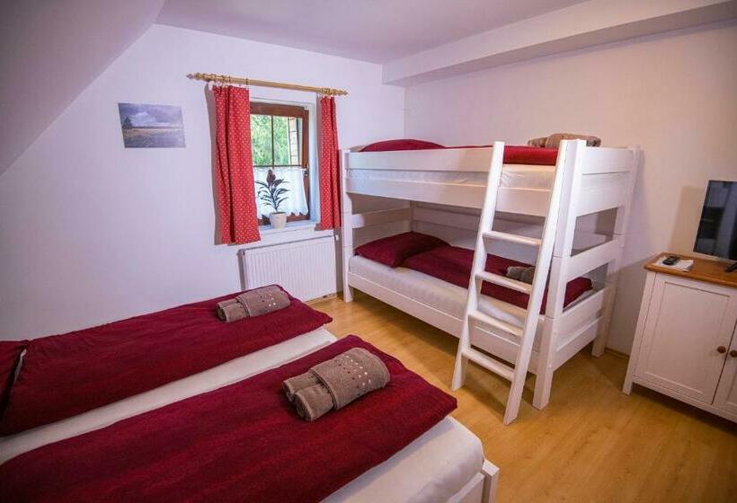 סוויטה, Penzion Kryštof