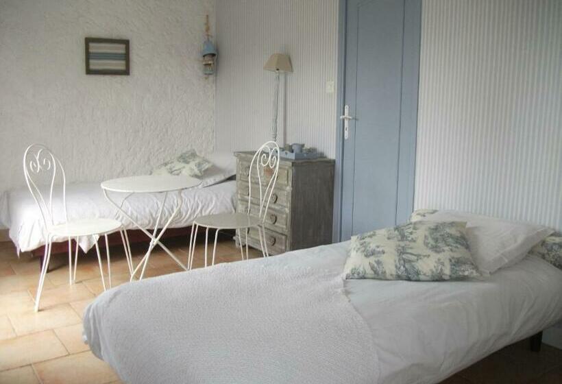 סוויטה משפחתית, La Clef Du Four