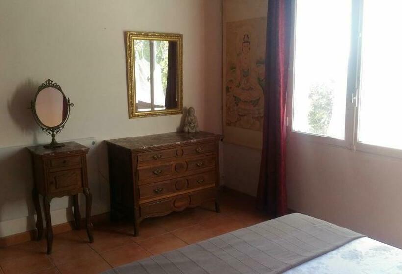 Апартаменты 1 Спальня Вид на Море, La Coccinelle