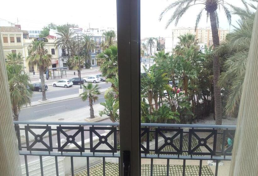 غرفة كلاسيكية مطلّة علي المدينة, Las Arenas Balneario Resort