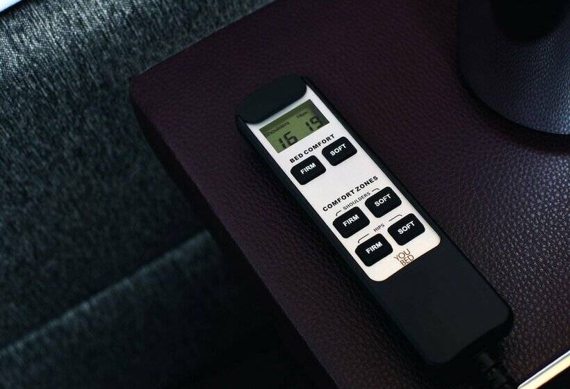 اتاق استاندارد با چشمانداز, Mövenpick Hotel Amsterdam City Centre