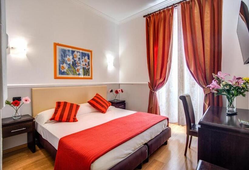 Standardrum, Everest Inn Rome