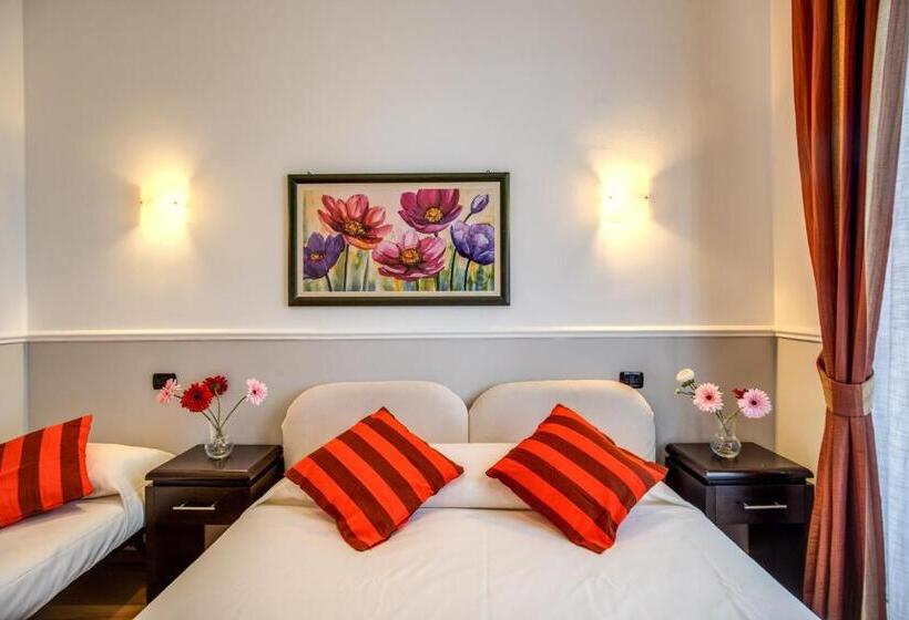 Standaard Driepersoonskamer, Everest Inn Rome