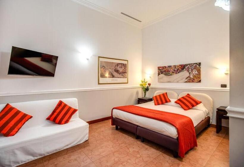 Standaard Vierpersoonskamer, Everest Inn Rome