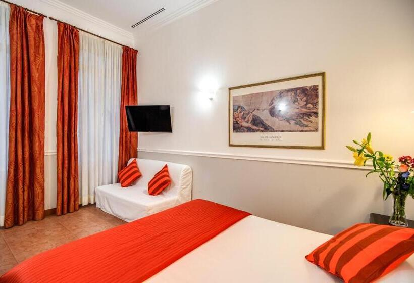 Standaard Vierpersoonskamer, Everest Inn Rome