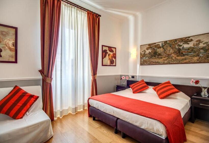 Standaard Vierpersoonskamer, Everest Inn Rome