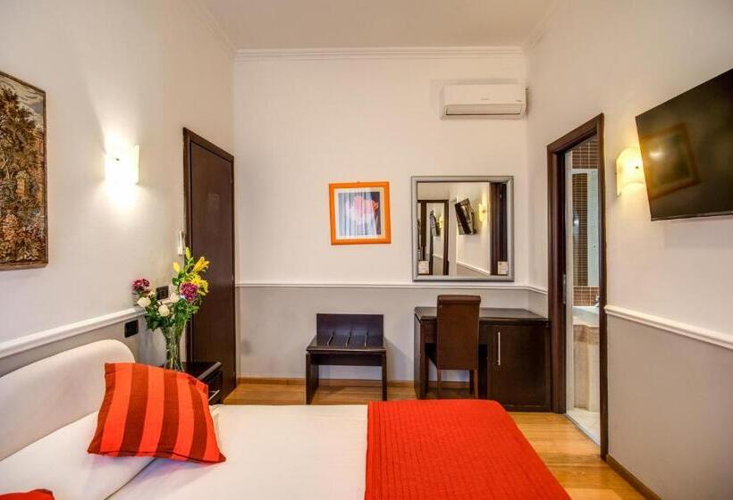 Standaard Vierpersoonskamer, Everest Inn Rome