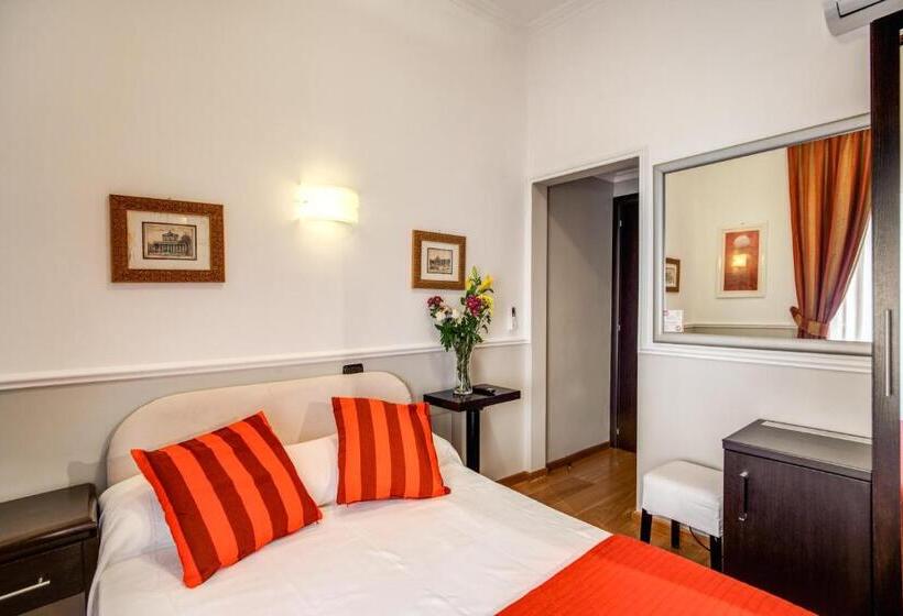 Ekonomiskt Rum, Everest Inn Rome