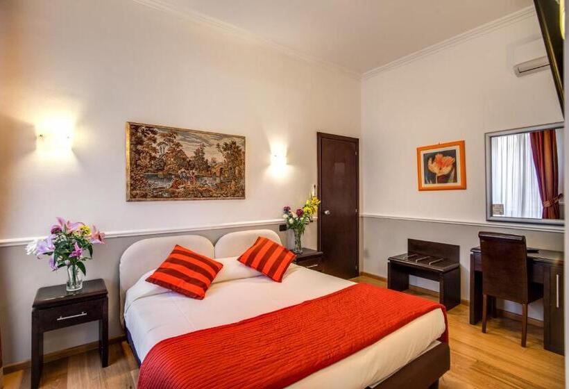 Standardrum, Everest Inn Rome