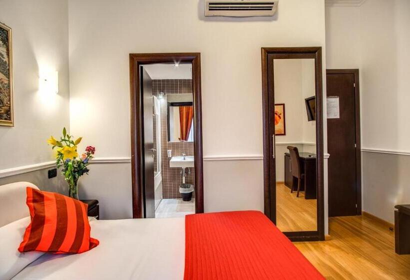 StandaardKamer, Everest Inn Rome