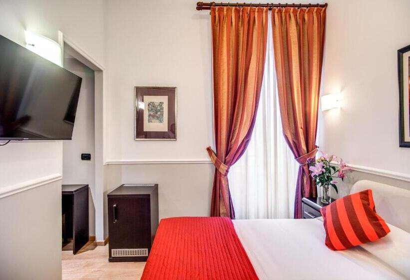 Standardrum, Everest Inn Rome