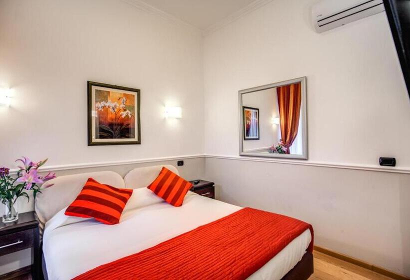 StandaardKamer, Everest Inn Rome