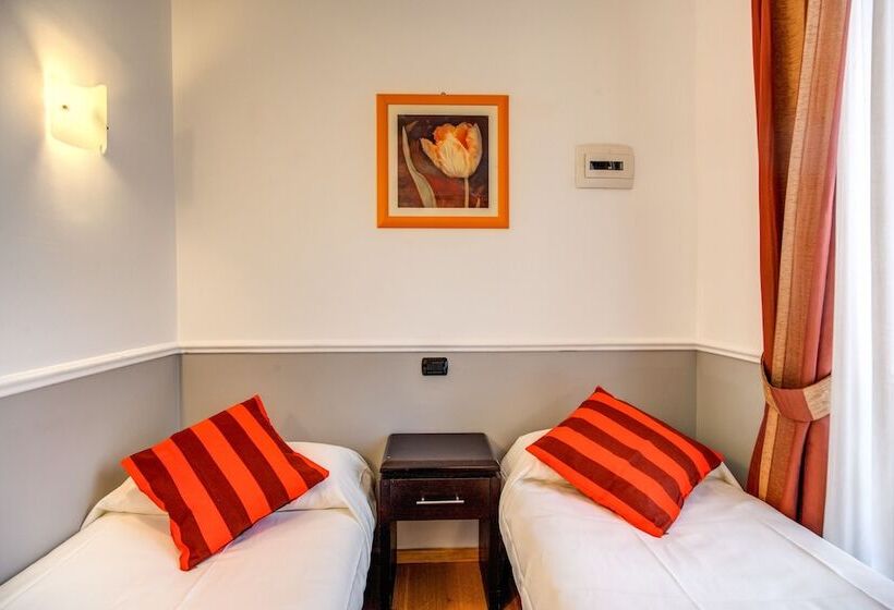 Standaard Vierpersoonskamer, Everest Inn Rome