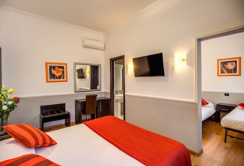 Standaard Vierpersoonskamer, Everest Inn Rome