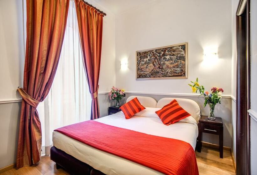 Standardrum, Everest Inn Rome