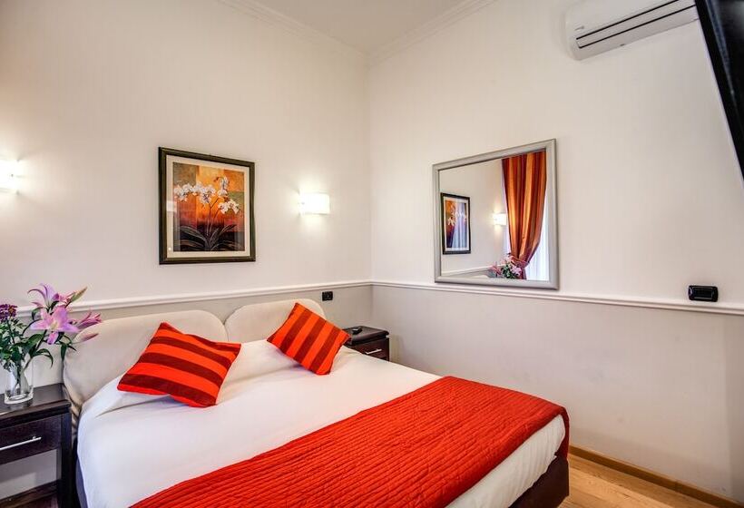 Standardrum, Everest Inn Rome