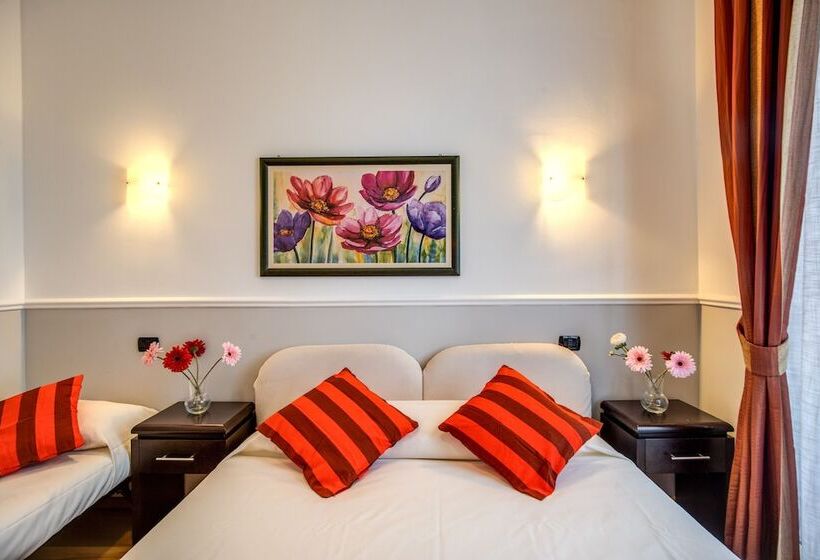 Standaard Driepersoonskamer, Everest Inn Rome