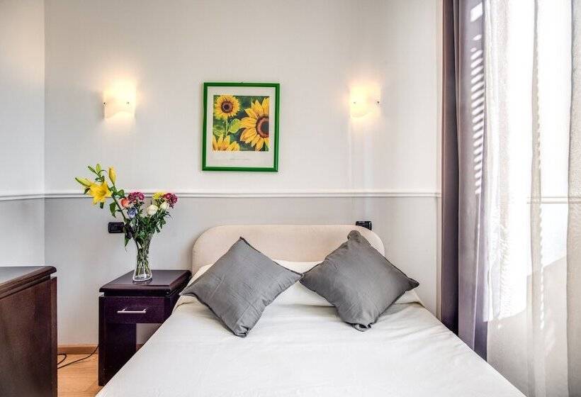 Ekonomiskt Rum, Everest Inn Rome