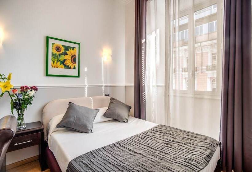 Ekonomiskt Rum, Everest Inn Rome