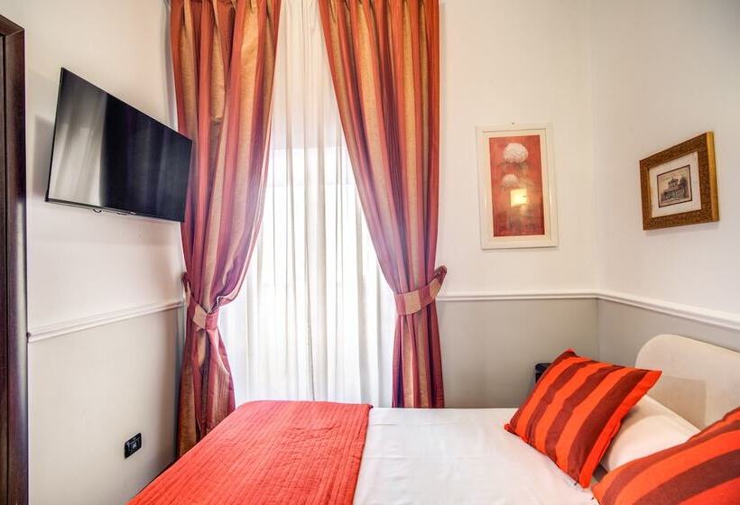 Ekonomiskt Rum, Everest Inn Rome