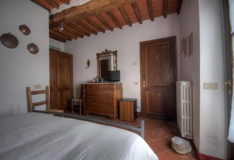 스탠다드 룸, Residenzia Del Sogno