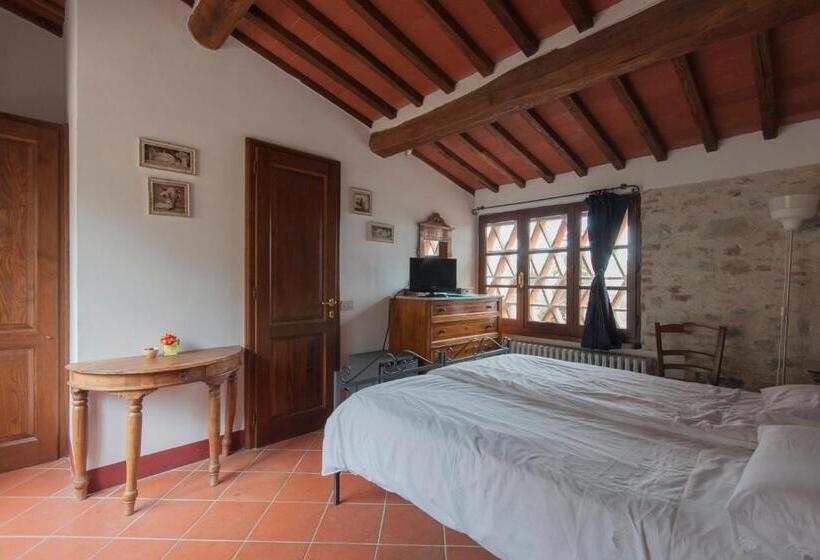 スタンダードルーム, Residenzia Del Sogno