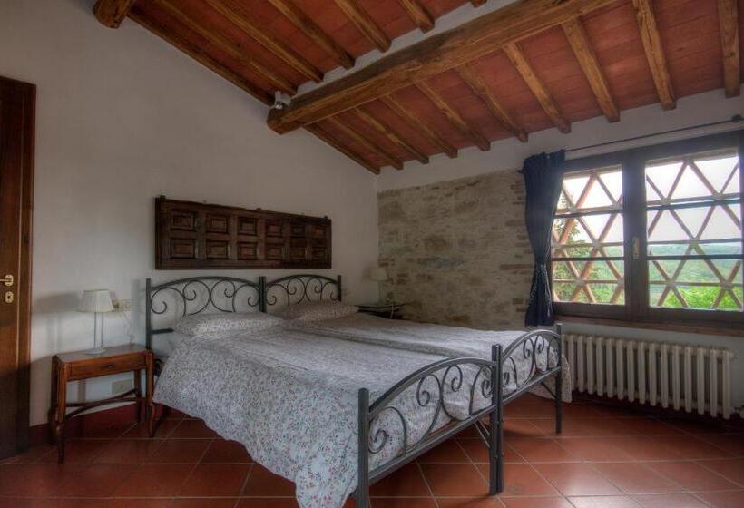 침실 2개 아파트, Residenzia Del Sogno