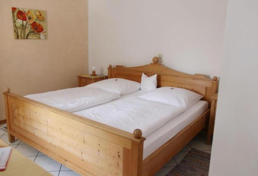 غرفة قياسية, Schellenberger Hof