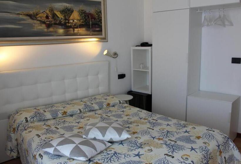 غرفة قياسية, Marea