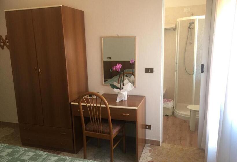 バルコニー付きスタンダードルーム, Margherita