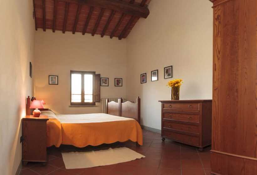 דירת חדר דלוקס, Residenza Antica Canonica