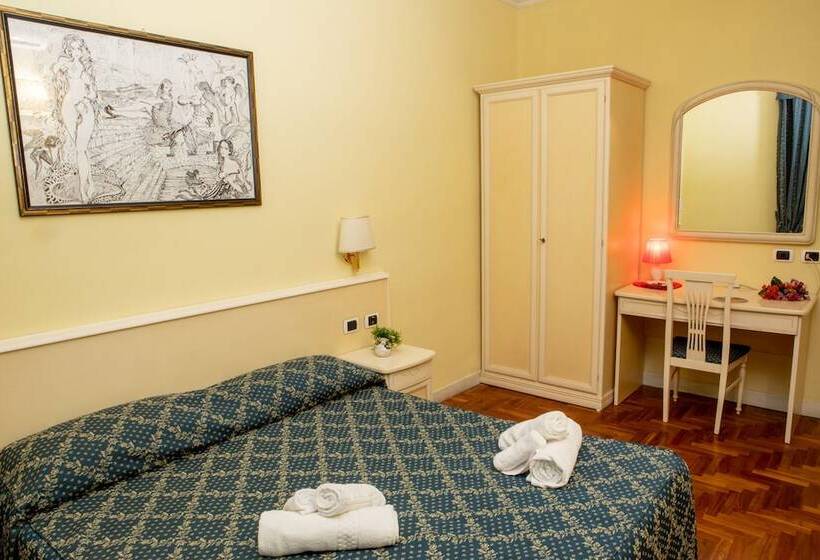 اتاق استاندارد, Annette B&b