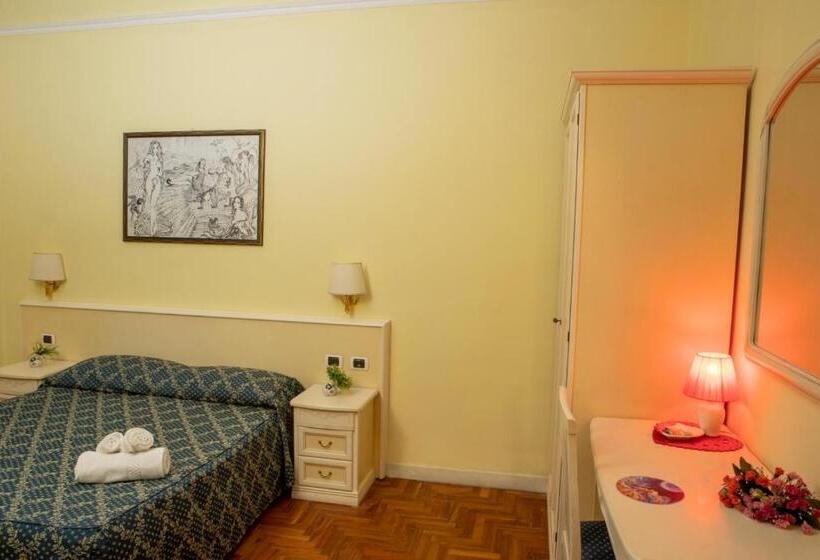 اتاق استاندارد, Annette B&b